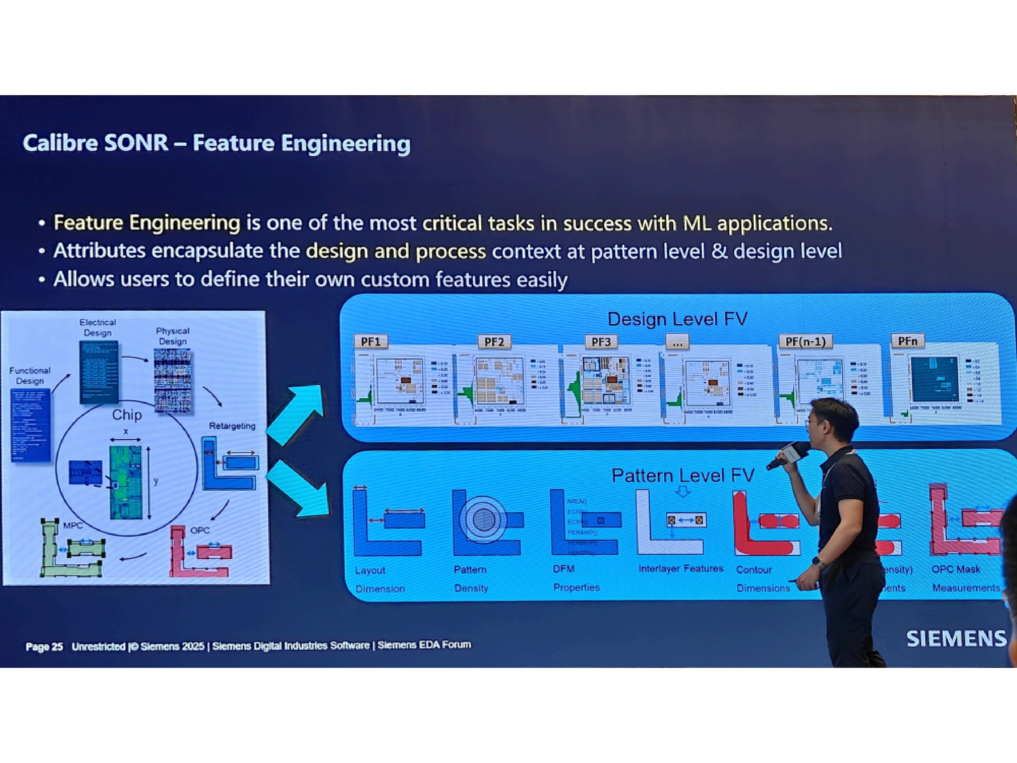 Feature Engineering